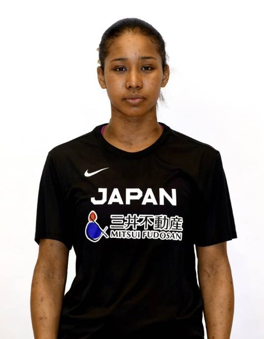 洼田真优