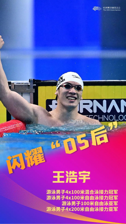 王浩宇
