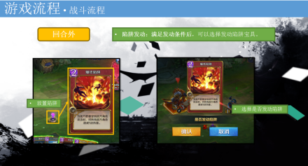 游戏流程