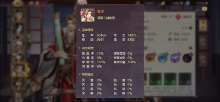 属性