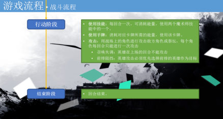 游戏流程