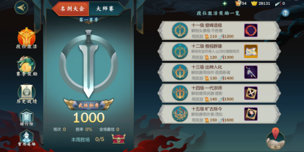 名剑大会