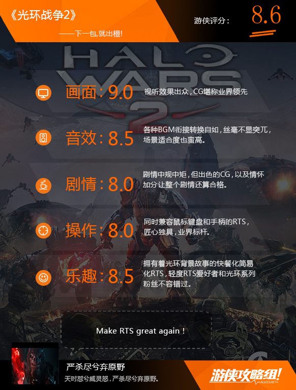 游戏评测