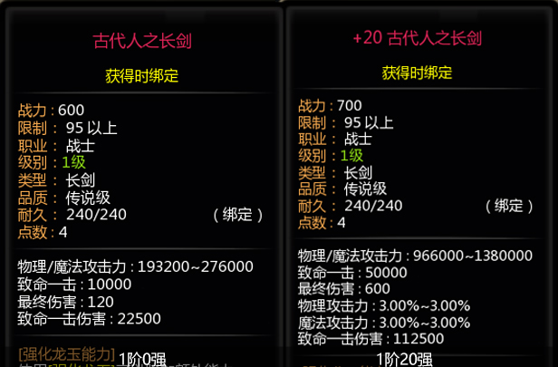传说级武器