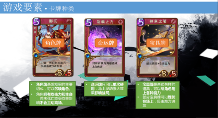 卡牌种类