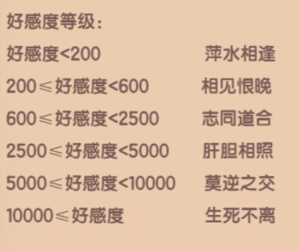 好友好感度等级