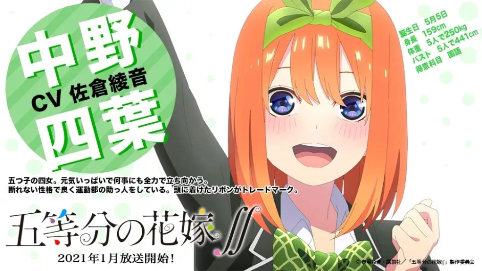 中野四叶